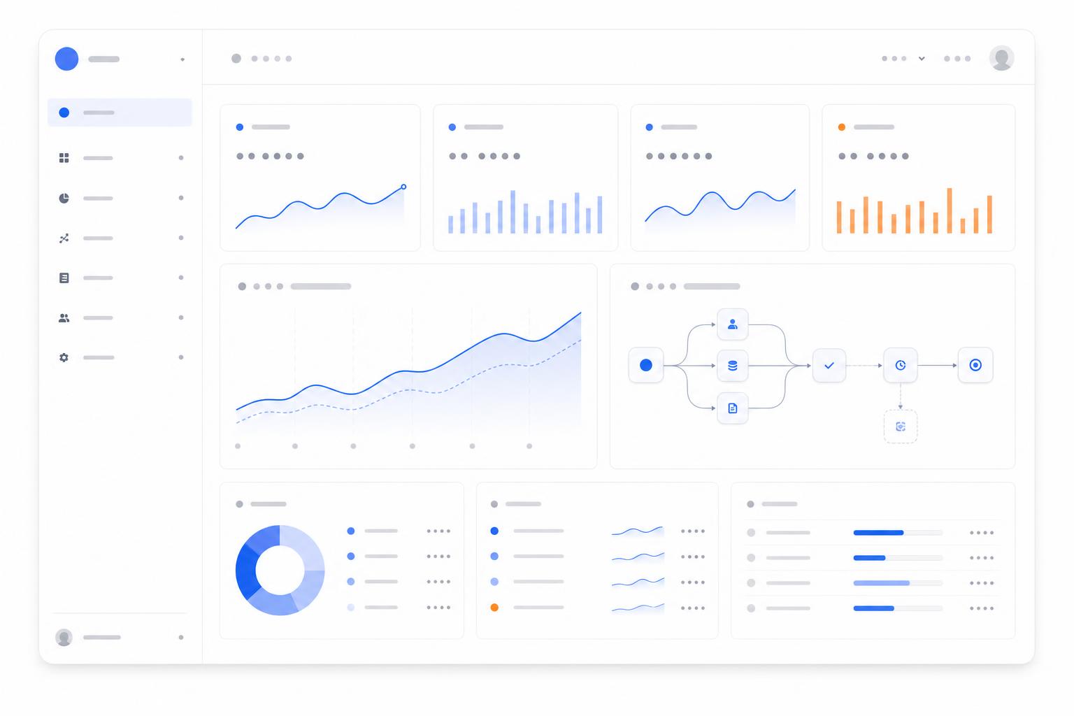 Dashboard operacional Grifo com métricas de expansão europeia